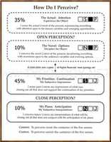 Free download POP 5 Point Survey: Point 3 Perceiving free photo or picture to be edited with GIMP online image editor