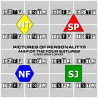 Free download POP Map: Four Human Natures free photo or picture to be edited with GIMP online image editor