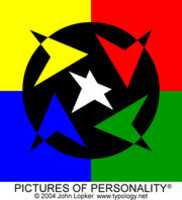 Free download POP Toon: Four Human Natures 2 free photo or picture to be edited with GIMP online image editor