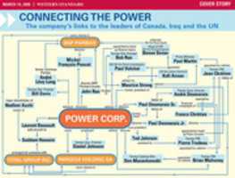 Free download Power Corporation and UN Oil For Food Scandal free photo or picture to be edited with GIMP online image editor