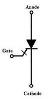 Free download Power Electronics Symbols free photo or picture to be edited with GIMP online image editor