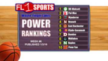 Free download POWER RANKINGS free photo or picture to be edited with GIMP online image editor