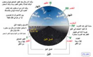 Free download Prayer Times free photo or picture to be edited with GIMP online image editor