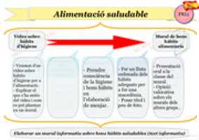 Free download PRI 2 001 CASTELLA Alimentacio Saludable free photo or picture to be edited with GIMP online image editor