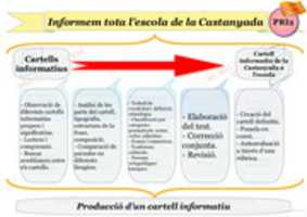 Free download PRI 2 002 CATALA Informem A Tota L Escola free photo or picture to be edited with GIMP online image editor