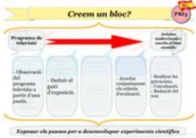 Free download PRI 3 001 CASTELLA Creem Un Bloc free photo or picture to be edited with GIMP online image editor