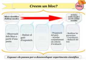 Free download PRI 3 001 CATALA Creem Un Bloc free photo or picture to be edited with GIMP online image editor