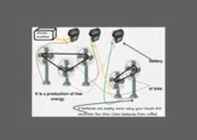 Free download Production of free electric energy free photo or picture to be edited with GIMP online image editor