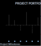 ດາວໂຫຼດຟຣີ Project Portfolio Template DOC, XLS ຫຼື PPT ແບບບໍ່ເສຍຄ່າເພື່ອແກ້ໄຂດ້ວຍ LibreOffice ອອນໄລນ໌ ຫຼື OpenOffice Desktop ອອນໄລນ໌