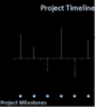 Free download Project Timeline Template Excel DOC, XLS or PPT template free to be edited with LibreOffice online or OpenOffice Desktop online