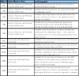 Ücretsiz indirme KG: Turner Central Feed DOC, XLS veya PPT şablonu, LibreOffice çevrimiçi veya OpenOffice Desktop çevrimiçi ile düzenlenebilecek ücretsiz