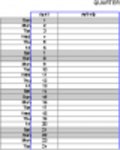 Libreng download na Quarterly Activity Planner Template Q2 2012 Microsoft Word, Excel o Powerpoint template na libreng i-edit gamit ang LibreOffice online o OpenOffice Desktop online