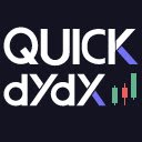 QUICK dYdX dYdX Trade Support Extension screen untuk extension Chrome web store di OffiDocs Chromium