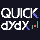 Schermata QUICK dYdX dYdX Trade Support Extension per l'estensione Chrome web store in OffiDocs Chromium