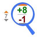 "View Vote totals" without 1000 rep  screen for extension Chrome web store in OffiDocs Chromium