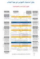Free download Quran Index free photo or picture to be edited with GIMP online image editor