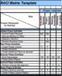 Scarica gratuitamente il modello RACI Chart 3 DOC, XLS o PPT gratuito da modificare con LibreOffice online o OpenOffice Desktop online