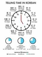 Free download Random Vocabs free photo or picture to be edited with GIMP online image editor