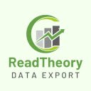 Read Theory Student Data Export  screen for extension Chrome web store in OffiDocs Chromium