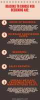 Free download Reasons To Choose Web Designs Are free photo or picture to be edited with GIMP online image editor