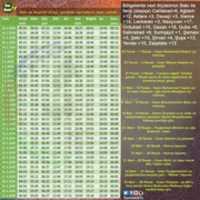 Free download Receb Ayi free photo or picture to be edited with GIMP online image editor