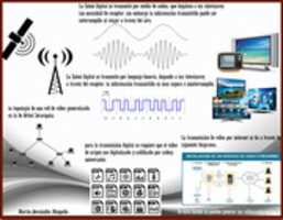 Free download Redes de Video free photo or picture to be edited with GIMP online image editor
