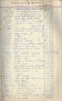 Free download Renovation Costs - 1969 - 1970 free photo or picture to be edited with GIMP online image editor