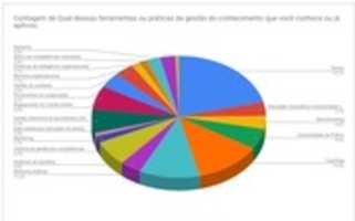 Free download Resultados GC free photo or picture to be edited with GIMP online image editor