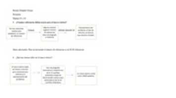 Free download Resumen free photo or picture to be edited with GIMP online image editor