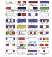 Free download Ribbons of the Revolutionary Armed Forces free photo or picture to be edited with GIMP online image editor