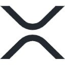 Ripple Price Tracker  screen for extension Chrome web store in OffiDocs Chromium