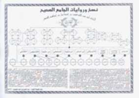 Free download riwayat _sa7i7_bo5ari free photo or picture to be edited with GIMP online image editor