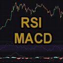 RSI and MACD signals  screen for extension Chrome web store in OffiDocs Chromium