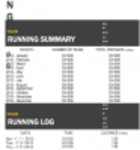 Ücretsiz indirme Running Log DOC, XLS veya PPT şablonu ücretsiz olarak LibreOffice çevrimiçi veya OpenOffice Desktop çevrimiçi ile düzenlenebilir