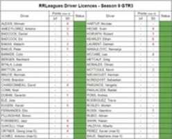 Free download S 9 R 5 free photo or picture to be edited with GIMP online image editor