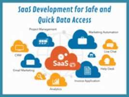 Free download SaaS Development for Safe and Quick Data Access free photo or picture to be edited with GIMP online image editor