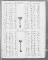 Free download Sampler-Book: or Needlework Pattern-Book of Mrs. Phelita Millward free photo or picture to be edited with GIMP online image editor