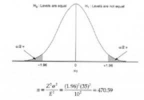 Free download Sample Size Equation free photo or picture to be edited with GIMP online image editor