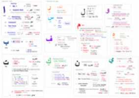 ດາວ​ໂຫຼດ​ຟຣີ Sarf VERB PATTERNS ຮູບ​ພາບ​ຫຼື​ຮູບ​ພາບ​ທີ່​ຈະ​ໄດ້​ຮັບ​ການ​ແກ້​ໄຂ​ທີ່​ມີ GIMP ອອນ​ໄລ​ນ​໌​ບັນ​ນາ​ທິ​ການ​ຮູບ​ພາບ​