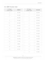 Free download SCEMA SAMSUNG GT E 1225 F E 1225 T SVCM 05 free photo or picture to be edited with GIMP online image editor