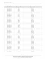 دانلود رایگان SCEMA SAMSUNG GT E 1225 FE 1225 T SVCM 10 عکس یا عکس رایگان برای ویرایش با ویرایشگر تصویر آنلاین GIMP