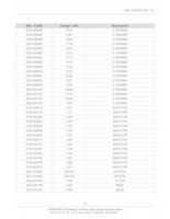 Free download SCEMA SAMSUNG GT E 1225 F E 1225 T SVCM 13 free photo or picture to be edited with GIMP online image editor