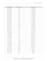 دانلود رایگان SCEMA SAMSUNG GT E 1225 FE 1225 T SVCM 13 عکس یا عکس رایگان برای ویرایش با ویرایشگر تصویر آنلاین GIMP