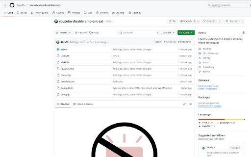 [FOSS] Disable Ambient Mode in YouTube  from Chrome web store to be run with OffiDocs Chromium online