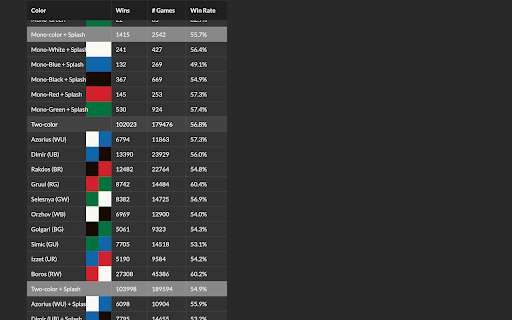 17Lands Japanese Replacer  from Chrome web store to be run with OffiDocs Chromium online