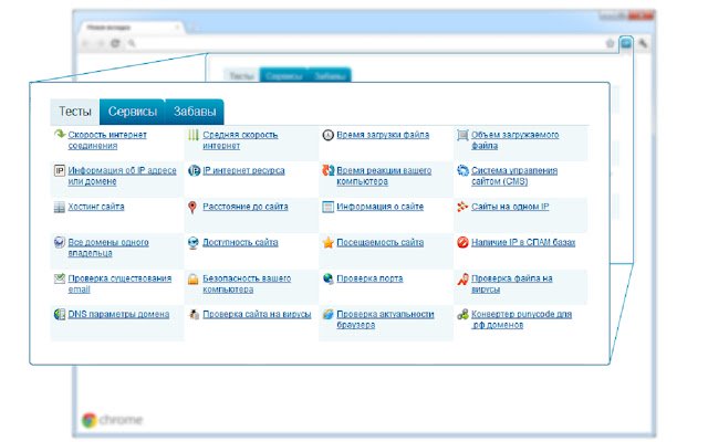 OffiDocs Chromium 온라인과 함께 실행되는 Chrome 웹 스토어의 2IP сервисы