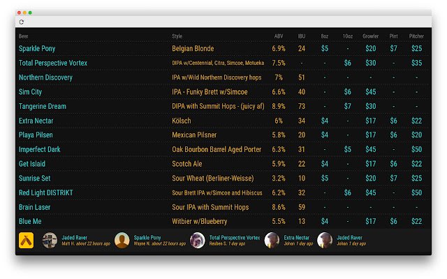 544 Bryant St Untappd Menu  from Chrome web store to be run with OffiDocs Chromium online