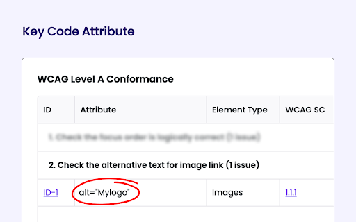 A11yInspect The Only Accessibility Extension You Need!  from Chrome web store to be run with OffiDocs Chromium online