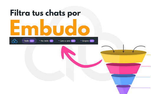 Ab Cloud  from Chrome web store to be run with OffiDocs Chromium online