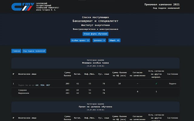 SSTU از فروشگاه وب Chrome برای اجرای آنلاین با OffiDocs Chromium